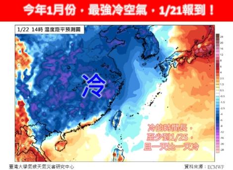 今年「最強冷空氣」即將報到　連凍5天時間曝