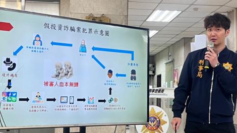 又是車手詐騙！刑事局破5000萬大案　還有毒品、菸彈