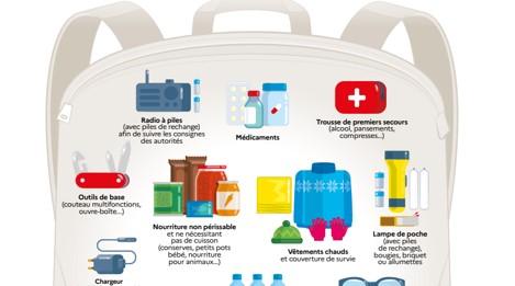 法國將挨家挨戶發放生存手冊 助民眾抵禦緊急危機