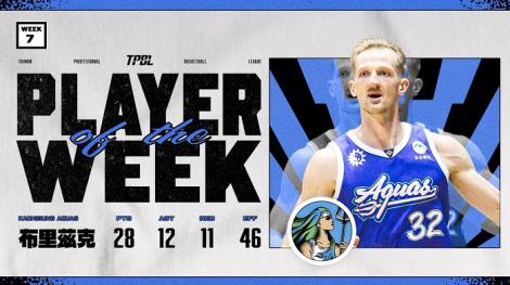 布里茲克大三元帶領海神止敗　TPBL第七週最有價值球員GET
