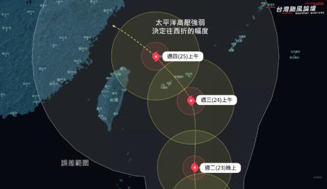 可能變「強颱」！暴風圈壟罩北台灣　慎防強風豪雨