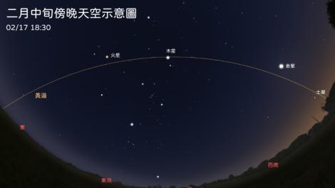 情人節別錯過！「愛神」金星3年來最亮　攜手共度浪漫黃昏