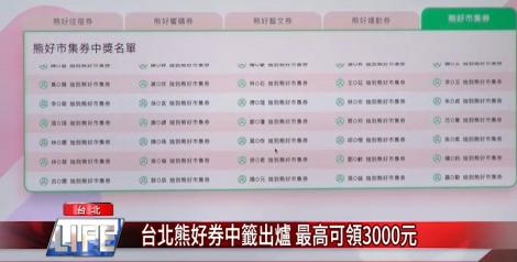 台北熊好券中籤出爐！最高可領3000元