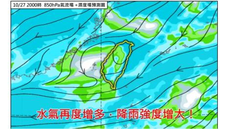 低溫將破20度！本週「降雨熱區」小心了　雨勢又大又猛