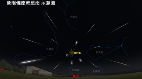 週六來看流星雨！還有「火流星」　象限儀座流星雨肉眼可見