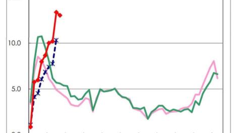 女童染諾羅！狂吐＋狂拉　嬤竟問醫生：還能去日本玩嗎？