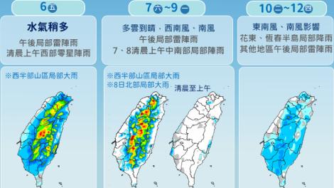 明起至週末溫度炎熱！未來一週雨勢一次看　午後雷雨熱區曝