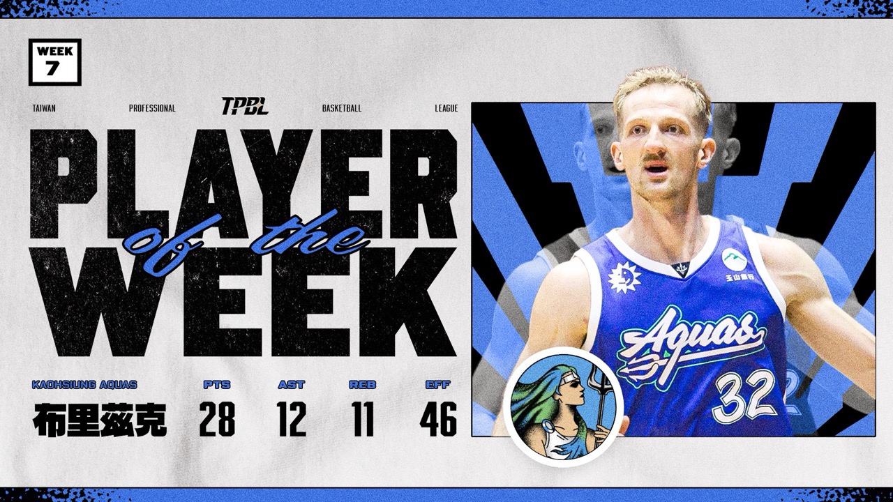 布里茲克大三元帶領海神止敗　TPBL第七週最有價值球員GET