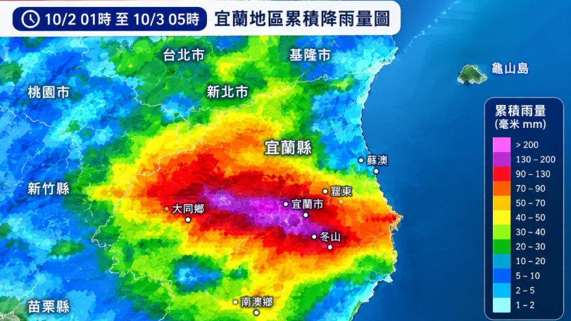 東北季風一來　宜蘭就出現「雷雨」？林得恩解答